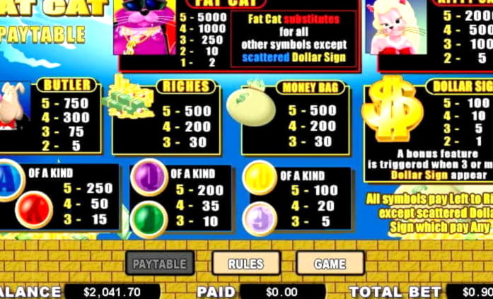 £1340 No Deposit Casino Bonus at Cafe Casino