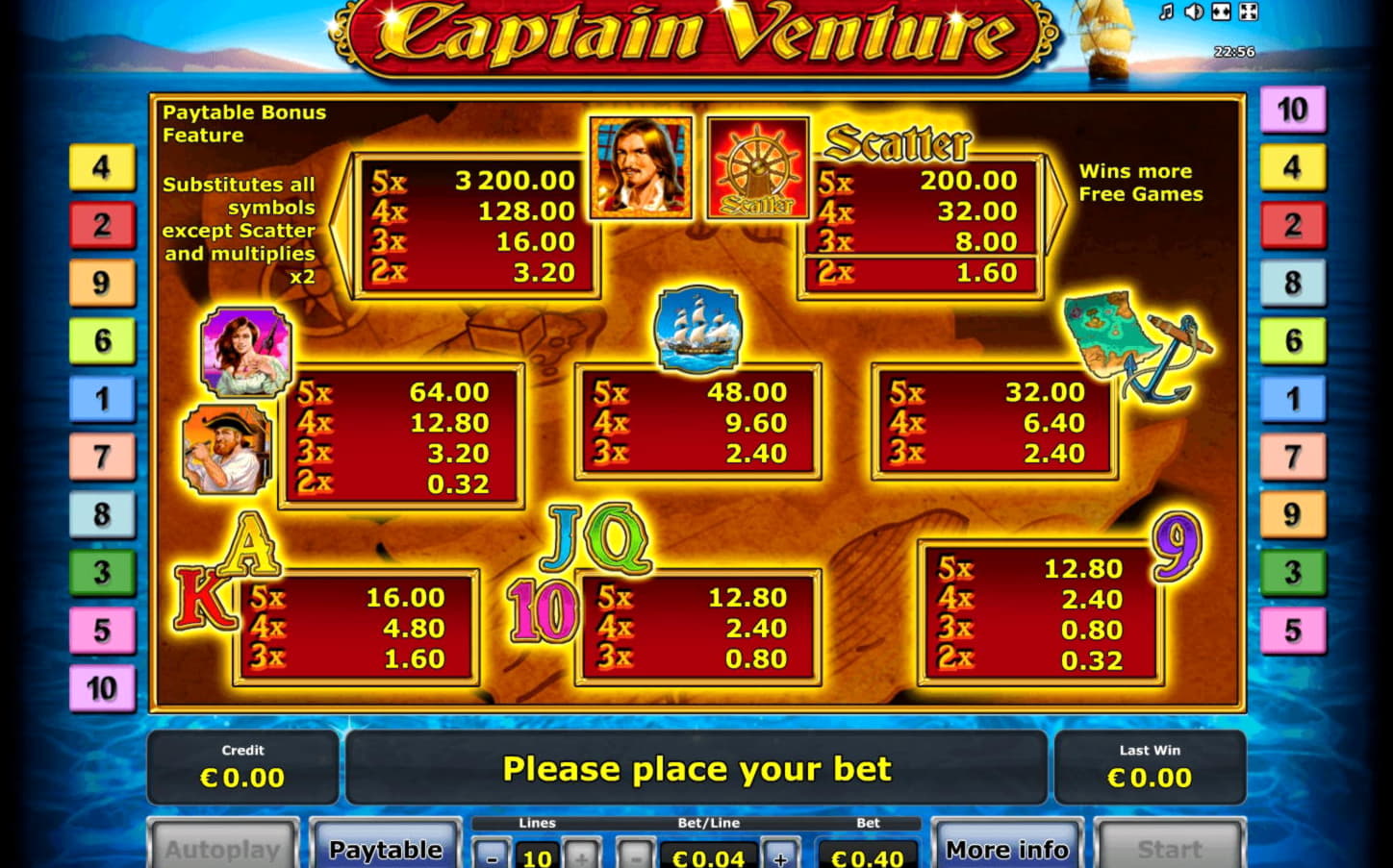 950% Signup Casino Bonus at Slots Billion Casino