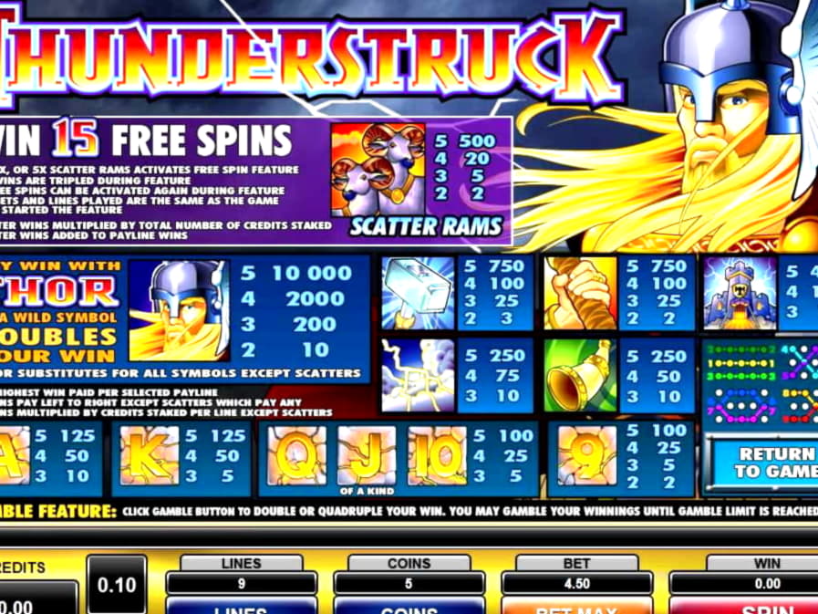 395% Deposit match bonus at Slots Billion Casino