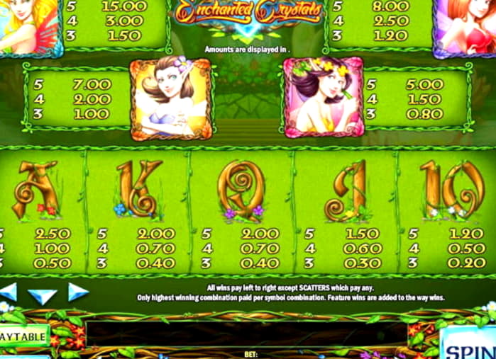 €165 Daily freeroll slot tournament at bWin Casino