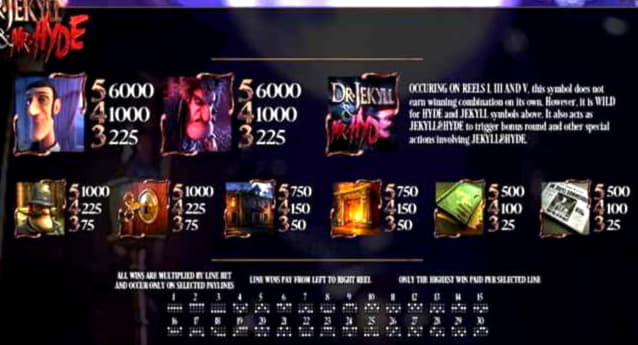930% First Deposit Bonus at Gaming Club Casino
