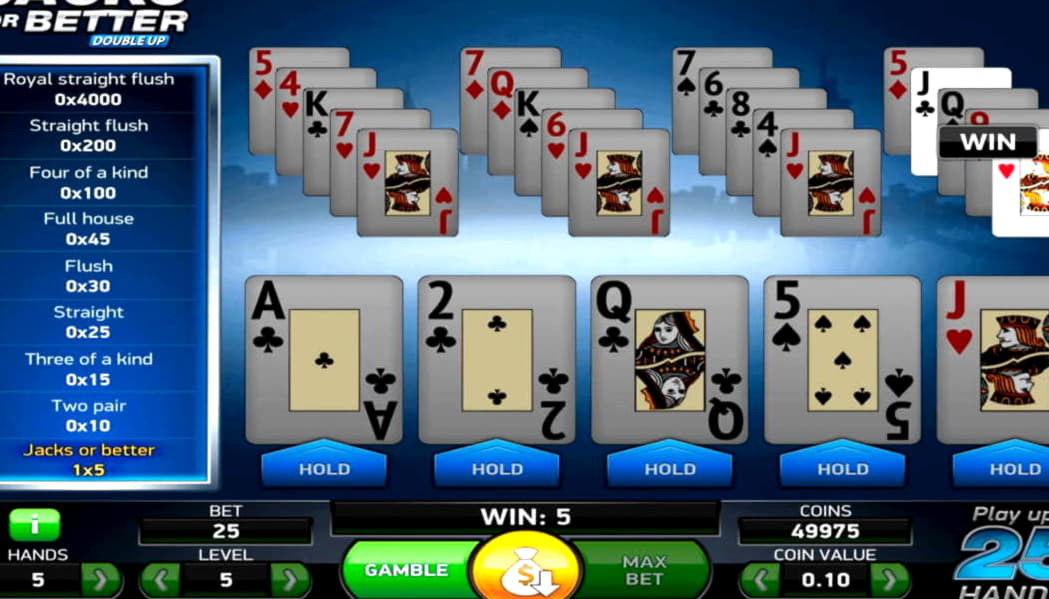 €990 Online Casino Tournament at Party Casino