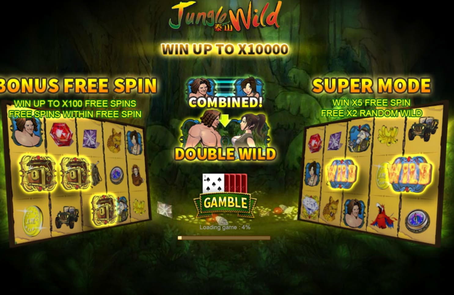 885% Signup casino bonus at bWin Casino