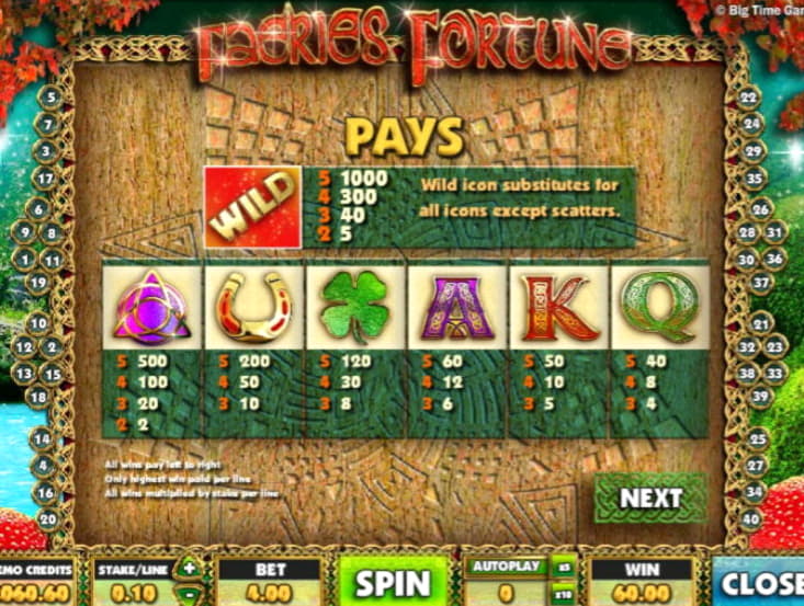 $690 Tournament at Estonia Casino 
