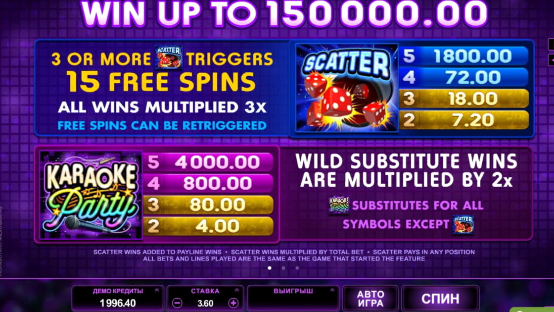 EUR 600 Free Money at River Belle Casino