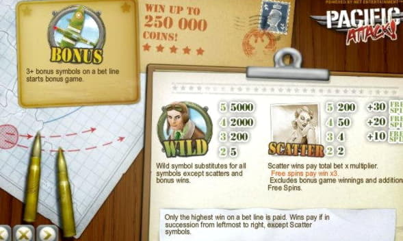 £1260 no deposit bonus casino at Party Casino