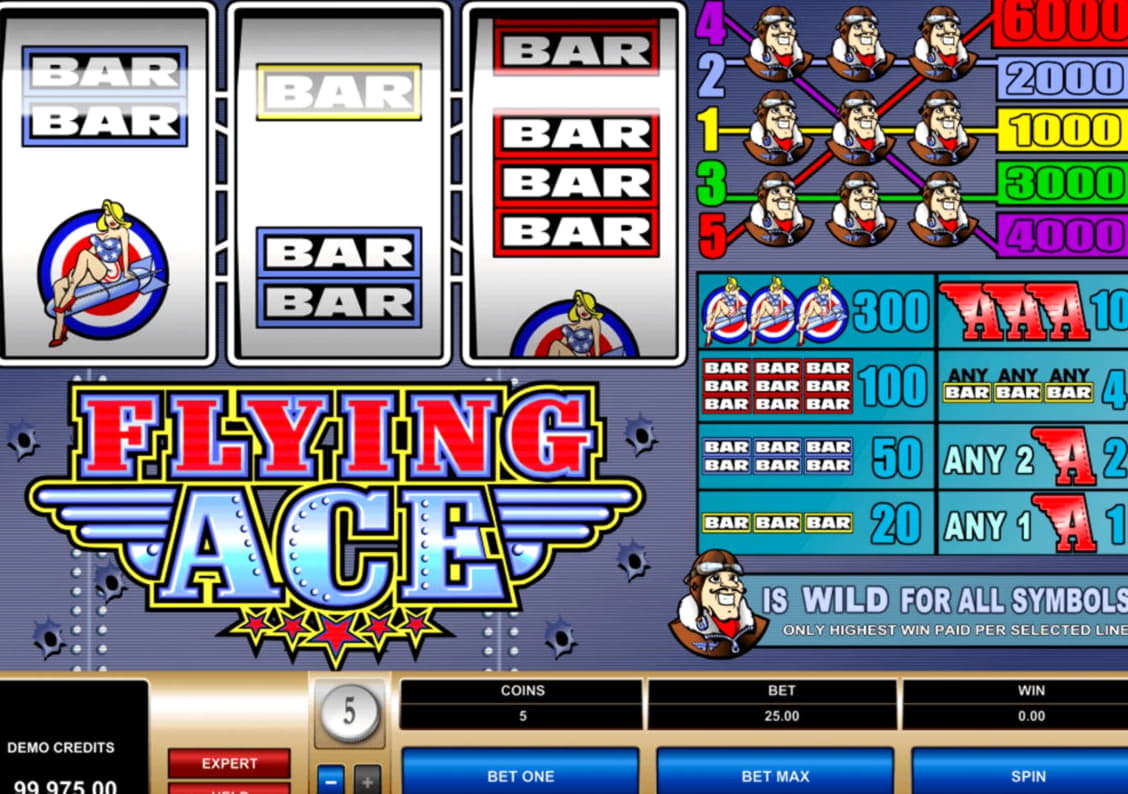 €600 free chip casino at Ruby Fortune Casino