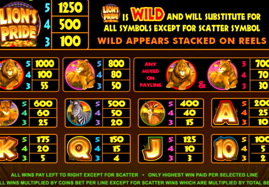 120 Free Casino Spins at Dafa Bet Casino