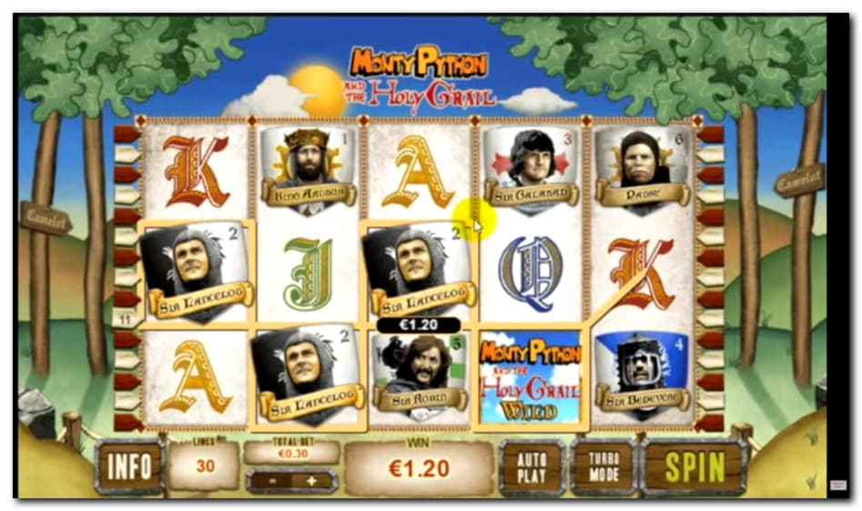 EURO 150 Daily freeroll slot tournament at No Bonus Casino