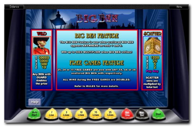 ﻿$895 Online Casino Tournament at Ruby Fortune Casino