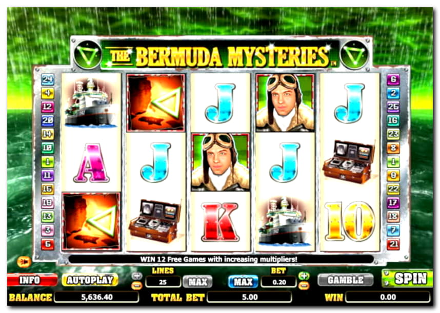$360 FREE CASINO CHIP at Slots Heaven Casino