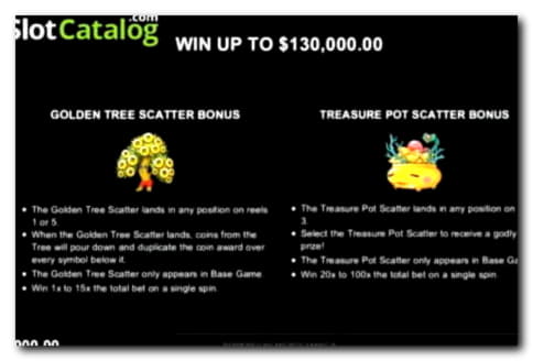 170 Loyal Free Spins! at Maldives Casino 
