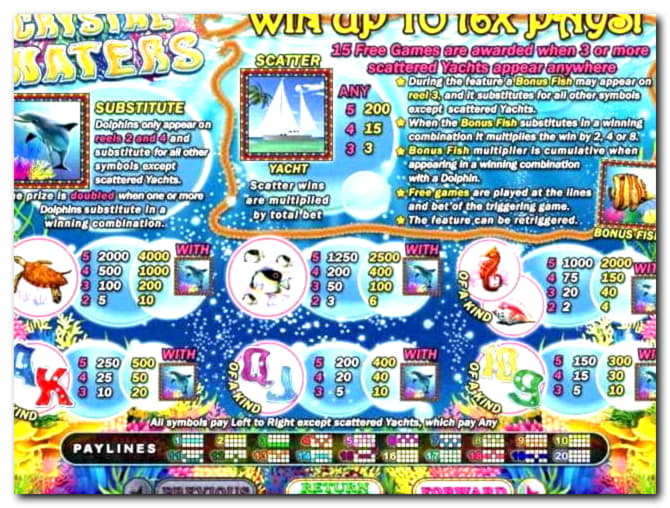 ﻿$125 FREE Chip at Ruby Fortune Casino