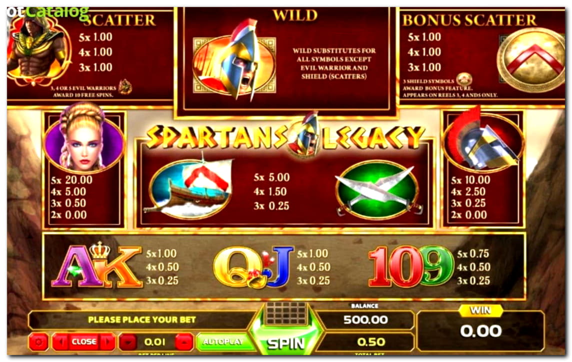 $145 Online Casino Tournament at No Bonus Casino
