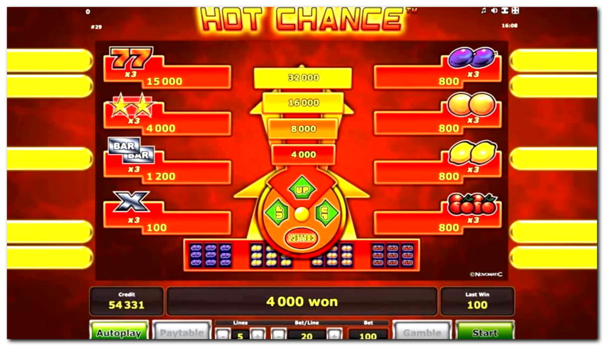 290 FREE Spins at Slots Million Casino