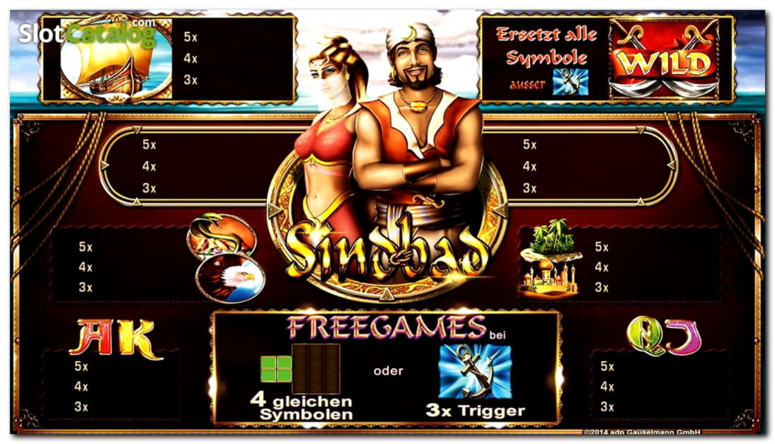 EUR 55 Daily freeroll slot tournament at Treasure Island Jackpots Casino (Australia Casino Mirror)