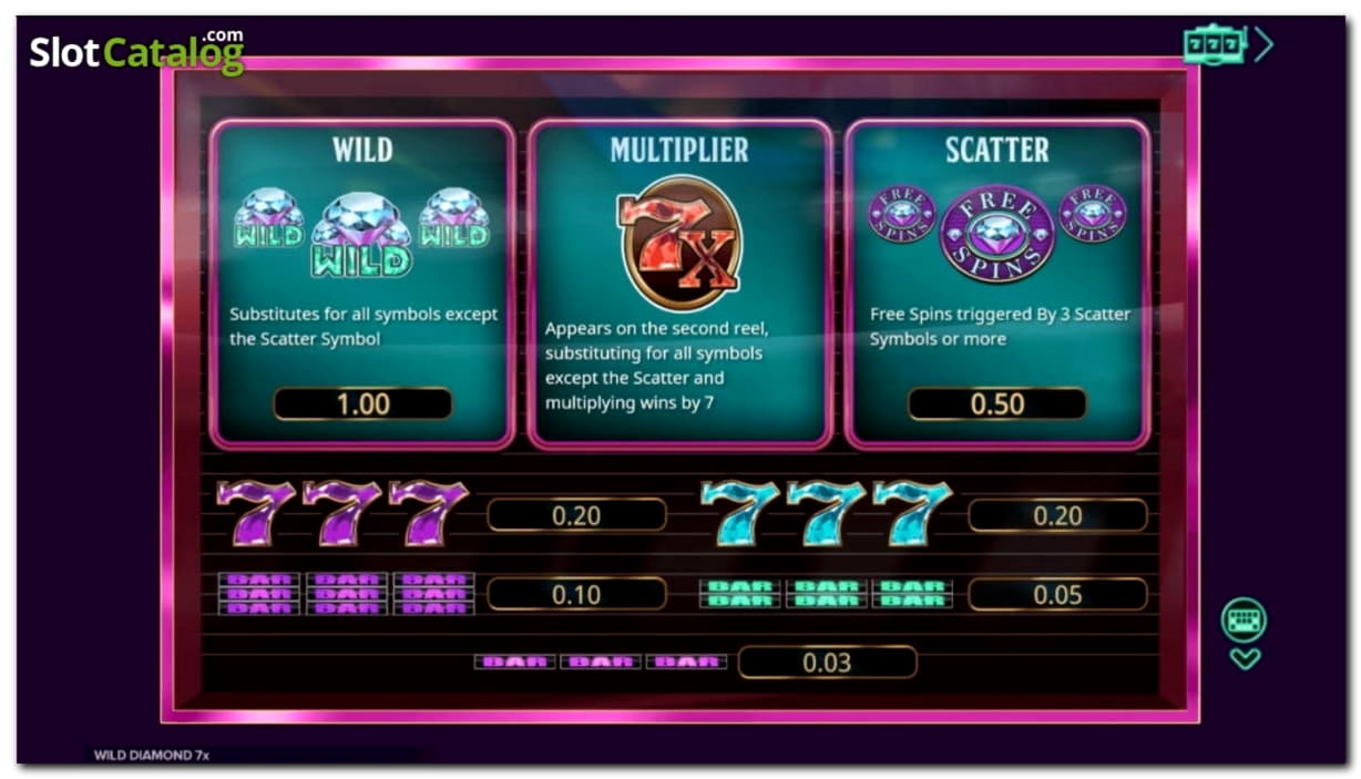 $665 Casino tournaments freeroll at Estonia Casino 