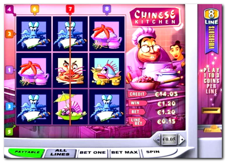 225 Free Spins Casino at Slots Million Casino
