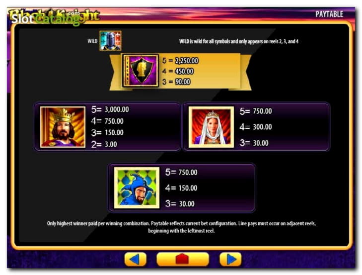 €695 Casino chip at 888 Casino