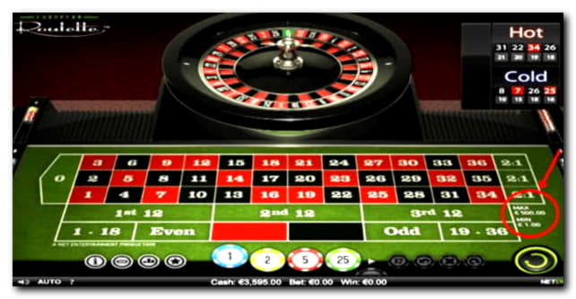 Eur 600 Free Chip Casino at Gaming Club Casino