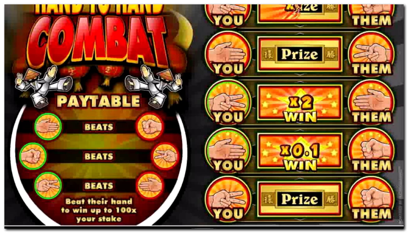 EUR 2555 No deposit bonus casino at Casino com