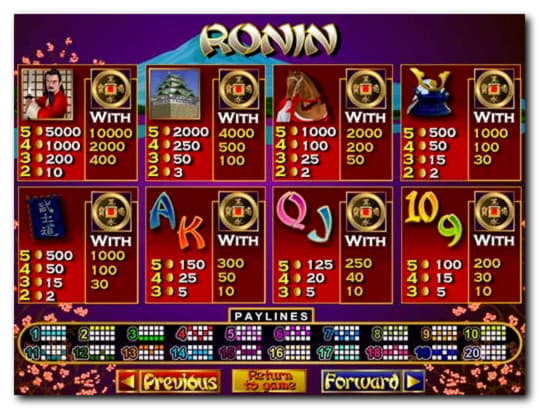 33 Free spins no deposit at bWin Casino