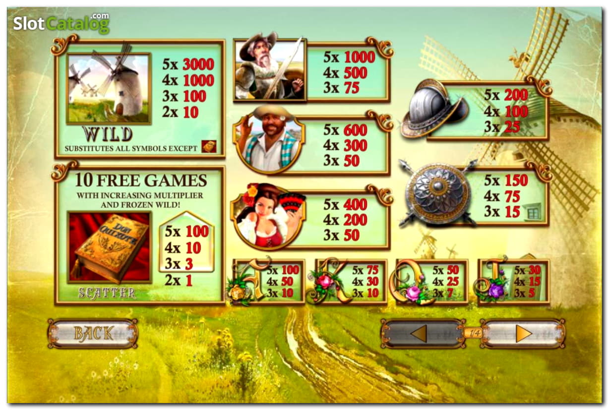EUR 3735 No deposit casino bonus at Casino com