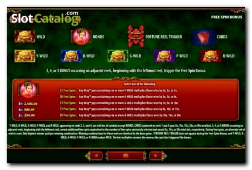 $1830 No deposit bonus at Casino com