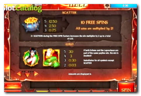 €70 Free Casino Chip at Party Casino