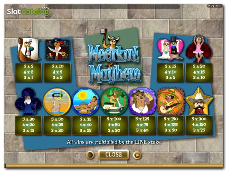 EURO 665 Free Casino Ticket at Cafe Casino