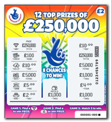 £880 No Deposit Bonus Casino at Top Casino