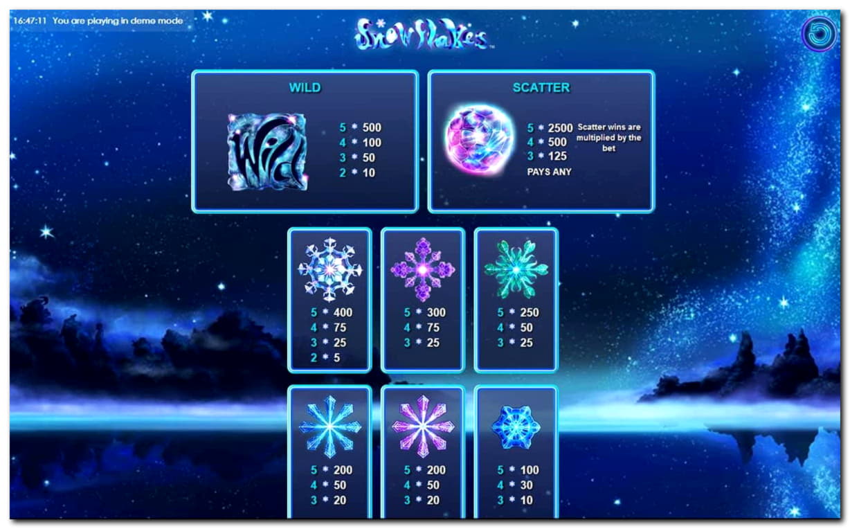 ﻿$845 Daily freeroll slot tournament at 888 Casino