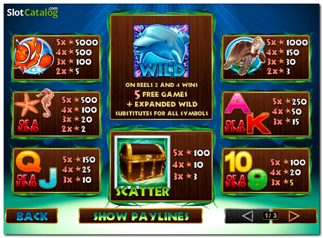 Eur 445 Free chip at Treasure Island Jackpots Casino (Australia Casino Mirror)