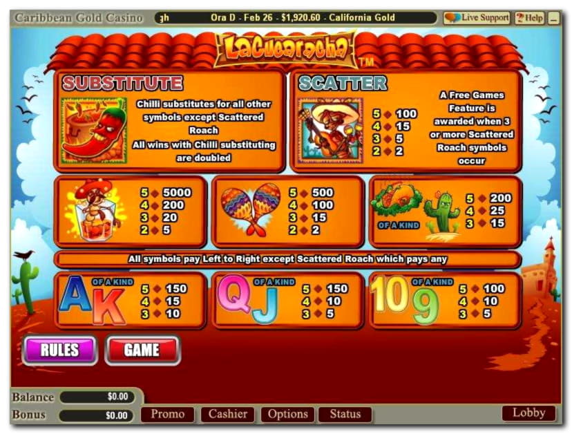 255 free spins no deposit casino at Party Casino