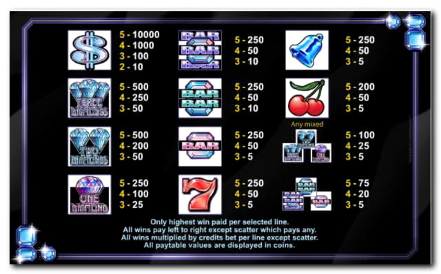 Eur 480 free chip at No Bonus Casino