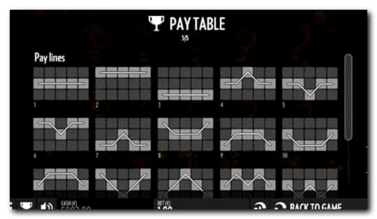 930% Deposit Match Bonus at Party Casino