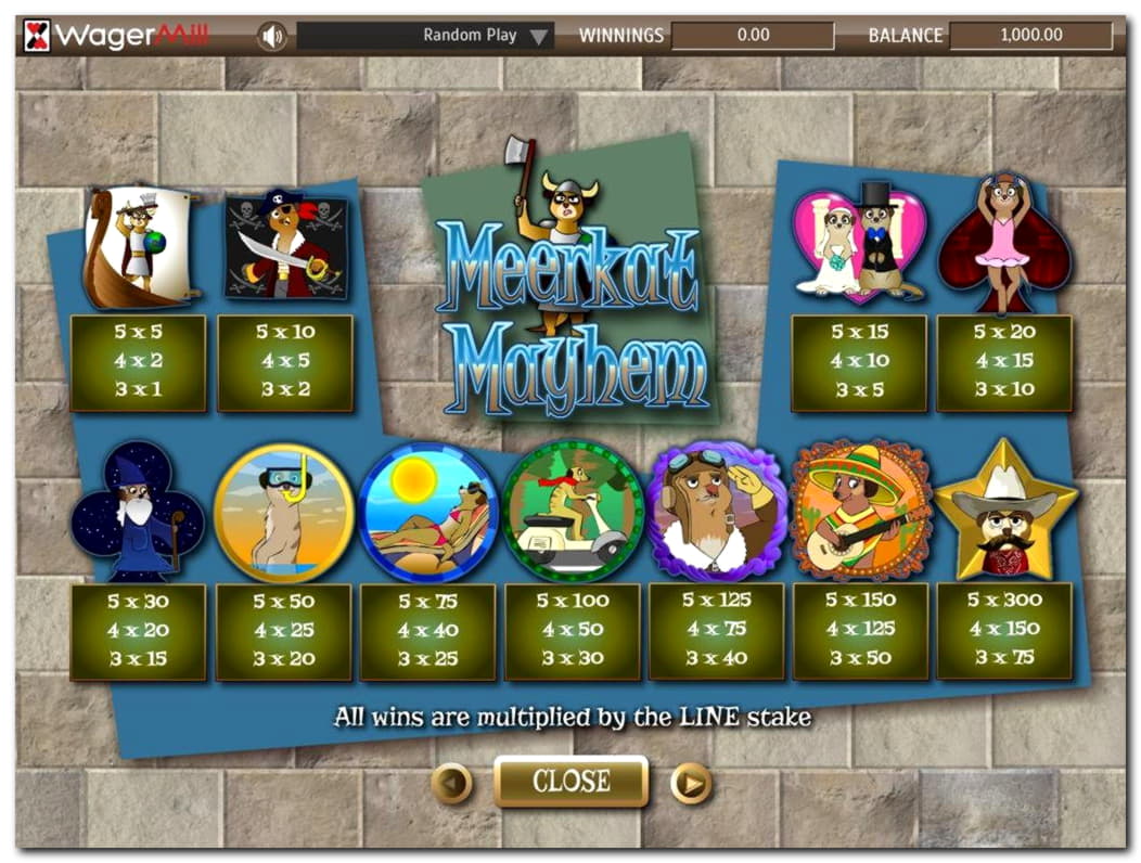 EUR 375 Online Casino Tournament at Maldives Casino 