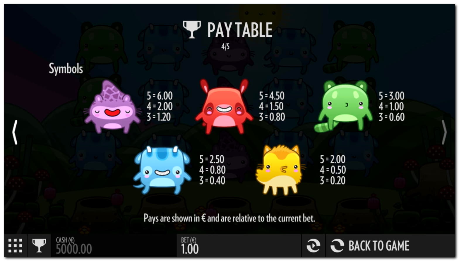 EUR 2565 No deposit bonus at Power Spins Casino