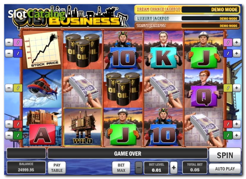 $985 No Deposit Bonus at Treasure Island Jackpots Casino (Sloto Cash Mirror)