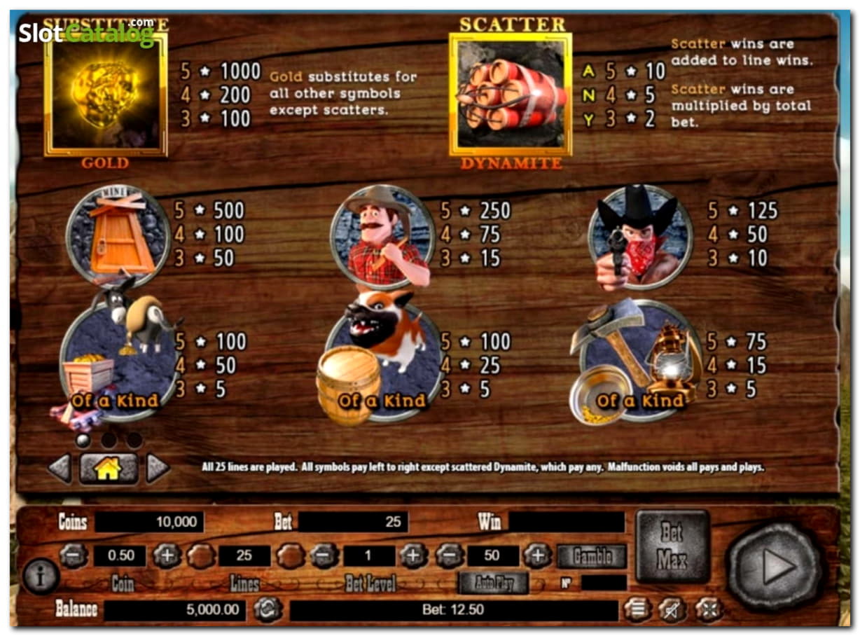 EURO 715 Mobile freeroll slot tournament at Dafa Bet Casino