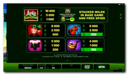 980% Match Bonus at Slots Million Casino