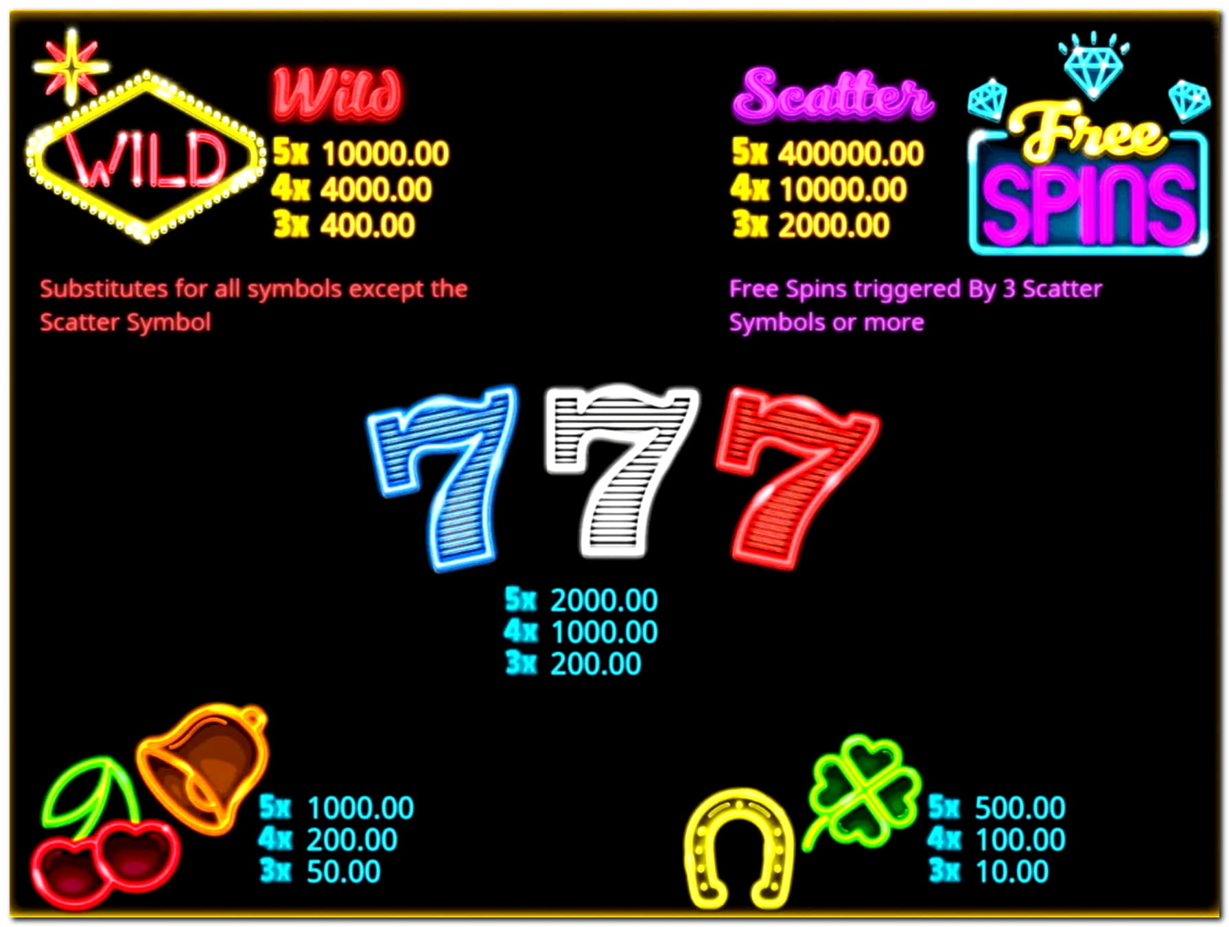 ﻿$145 Free Casino Tournament at Ruby Fortune Casino