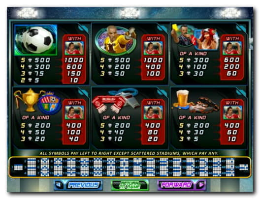 450% No Rules Bonus! at Golden Star Casino