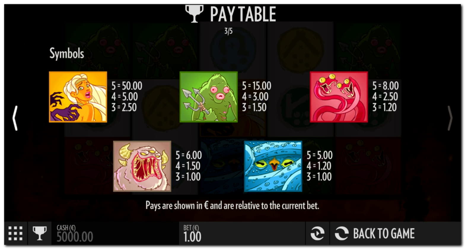 220 Trial Spins at No Bonus Casino