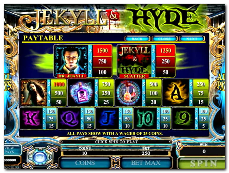 £75 free chip casino at Cafe Casino