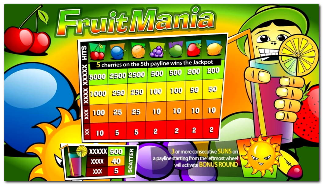 910% Signup Casino Bonus at Ruby Fortune Casino