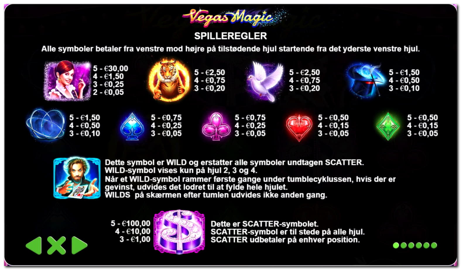 985% Casino Welcome Bonus at Casino Las Vegas