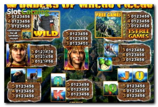 ﻿$200 No Deposit Bonus Code at Dafa Bet Casino