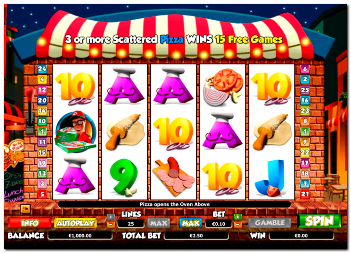$780 Tournament at Slots Million Casino
