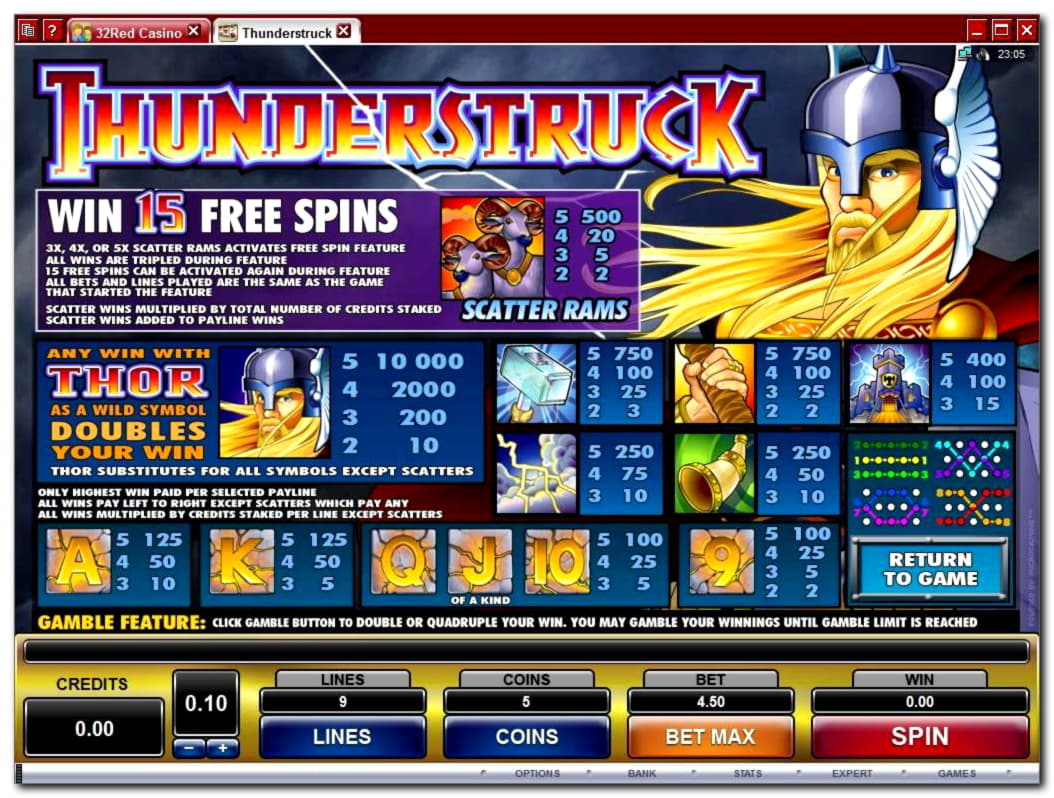 300 Free casino spins at Spin Palace Casino